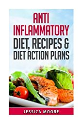 Anti Inflammatory Diet, Recipes & Diet Action Plans
