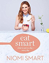 Eat Smart: What to Eat in a Day–Every Day