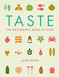 Taste: The Infographic Book of Food