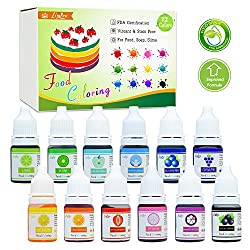 Food Coloring – 12 Color Vibrant Cake Food Coloring Set for Baking, Decorating, Fondant and Cooking – Upgraded Liquid Concentrated Icing Food Color Dye for Slime Making, DIY Crafts – .25 fl. oz. Each