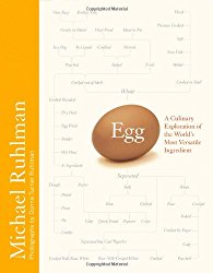 Egg: A Culinary Exploration of the World’s Most Versatile Ingredient